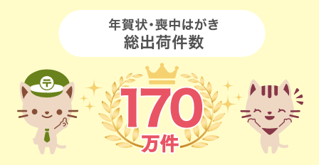 信頼の出荷実績170万件